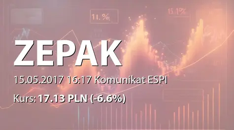 ZE PAK S.A.: SA-QSr1 2017 (2017-05-15)