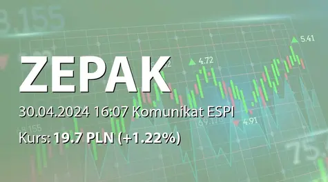 ZE PAK S.A.: SPS /2023 (2024-04-30)