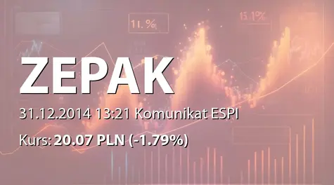 ZE PAK S.A.: Zakup akcji przez Argumenol Investment Company Ltd. (2014-12-31)