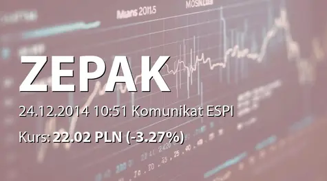 ZE PAK S.A.: Zbycie akcji przez Anokymma Ltd. (2014-12-24)