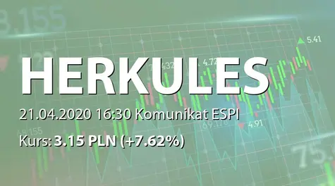 Herkules S.A. w restrukturyzacji: Zmiana terminu przekazania SA-R 2019 i SA-RS 2019 (2020-04-21)