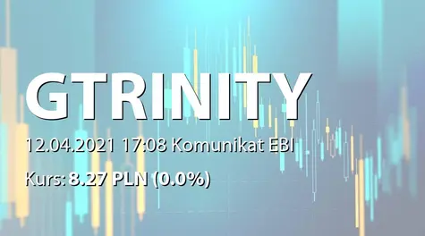 Grupa Trinity S.A.: Zmiana terminu publikacji SA-Q1 2021 (2021-04-12)