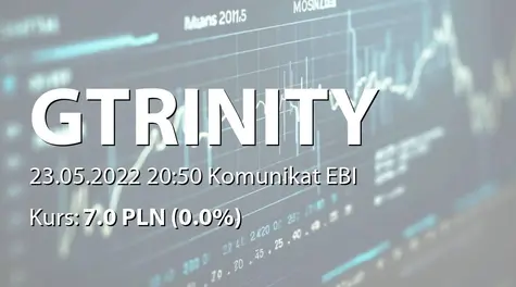 Grupa Trinity S.A.: Zmiana terminu publikacji SA-R 2021 (2022-05-23)