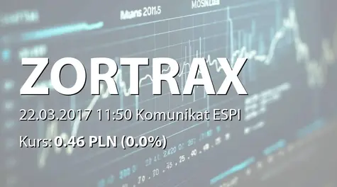 Zortrax S.A.: Aneks do umowy kredytowej z ING Bankiem Śląskim SA (2017-03-22)