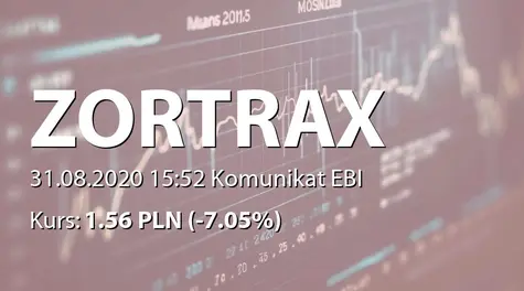 Zortrax S.A.: Informacje wymagane na podstawie Regulaminu ASI (brak załącznika) (2020-08-31)