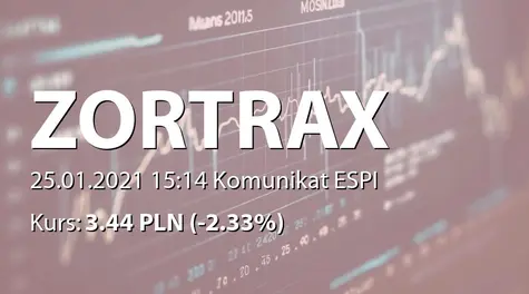 Zortrax S.A.: Pierwsze zawiadomienie o zamiarze połączenia z Zortrax SA (2021-01-25)