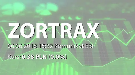 Zortrax S.A.: RozwiÄzanie umowy z Autoryzowanym DoradcÄ (2018-06-06)