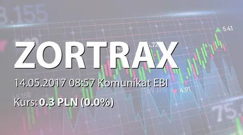 Zortrax S.A.: SA-Q1 2017 (2017-05-14)