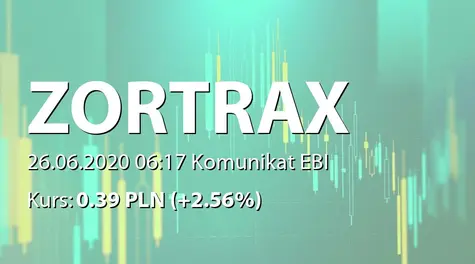 Zortrax S.A.: SA-R 2019 (2020-06-26)