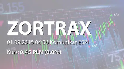 Zortrax S.A.: Sprzedaż akcji przez członka RN (2015-09-01)
