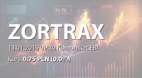 Zortrax S.A.: Terminy przekazywania raportów finansowych w 2015 roku (2015-01-13)