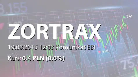 Zortrax S.A.: Umowa kredytowa z ING Bank Śląski SA (2015-08-19)