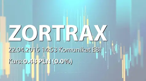 Zortrax S.A.: Umowa na dostawę materiałów - 0,7 mln PLN (2016-04-22)