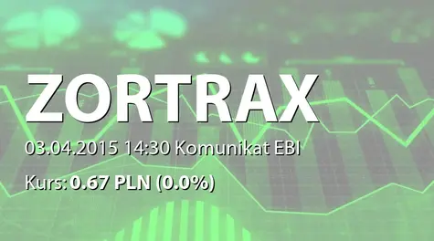 Zortrax S.A.: Wprowadzenie do obrotu akcji serii A (2015-04-03)