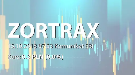 Zortrax S.A.: Wprowadzenie przez Hoya Corporation drugiego dystrybutora na terenie Polski (2018-10-15)