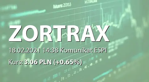 Zortrax S.A.: Zawiązanie przez Zortrax SA spółki zależnej (2021-02-18)