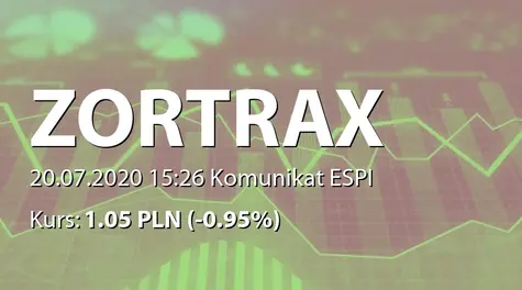 Zortrax S.A.: Zbycie akcji przez członka RN (2020-07-20)